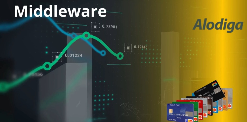 AloConnect Middleware screenshot 1