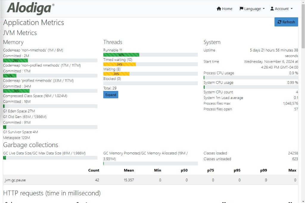 AloConnect Middleware screenshot 2