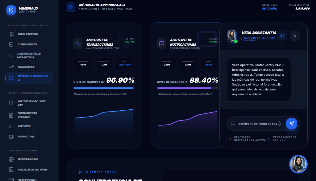 AntiFraude Dashboard